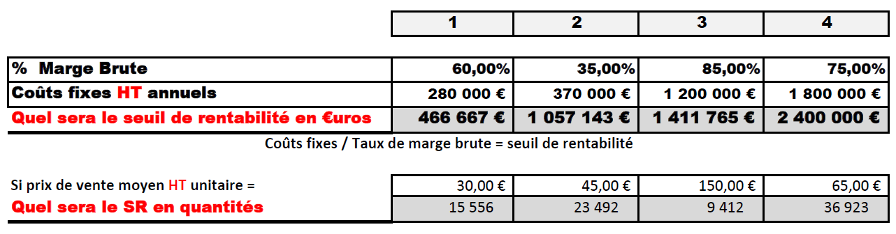 Aucun texte alternatif pour cette image