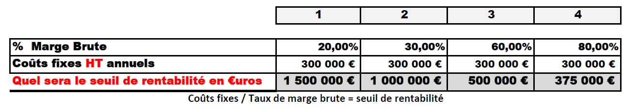 Aucun texte alternatif pour cette image
